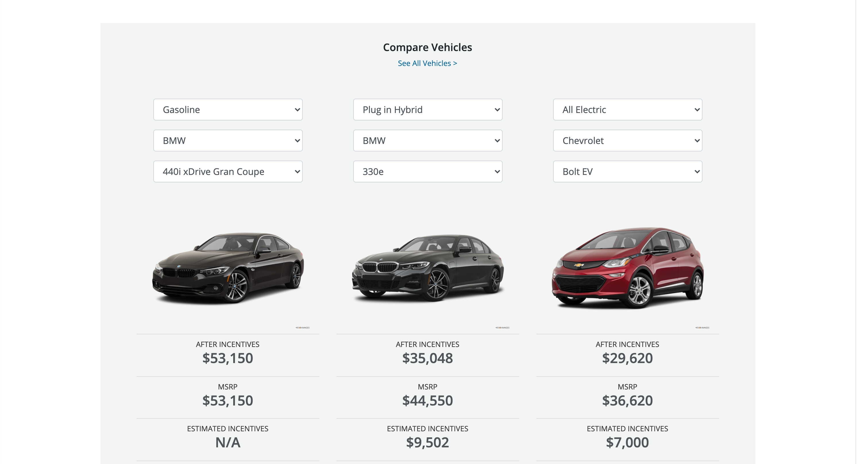 price compare cars